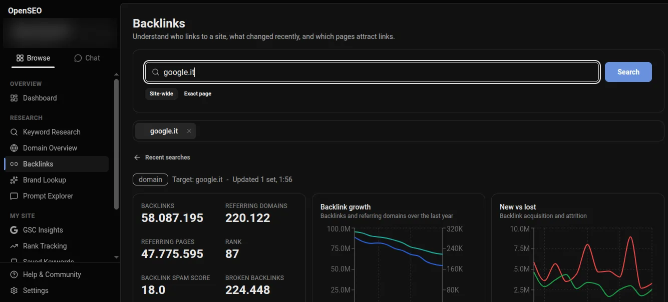 Schermata di OpenSEO — Backlinks: numero di backlink, domini referenti, crescita nel tempo e spam score