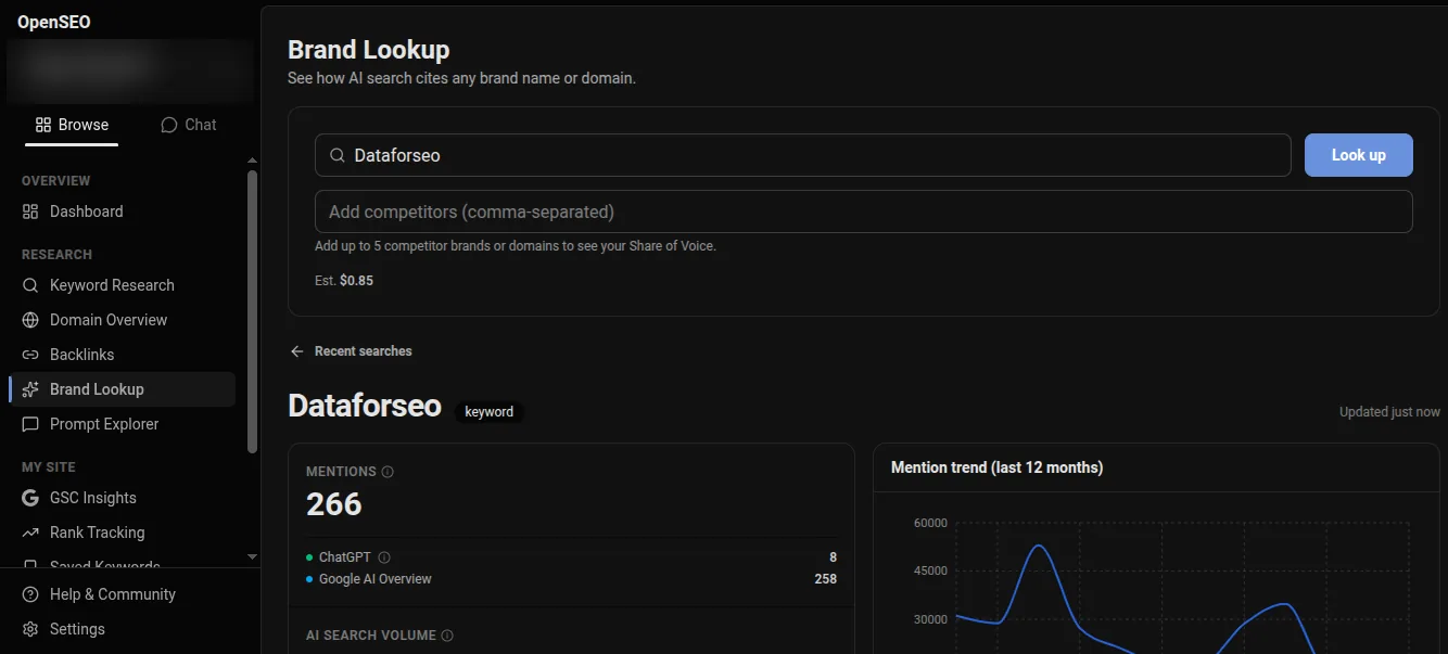Schermata di OpenSEO — Brand Lookup: quante volte un brand viene citato da ChatGPT e Google AI Overview
