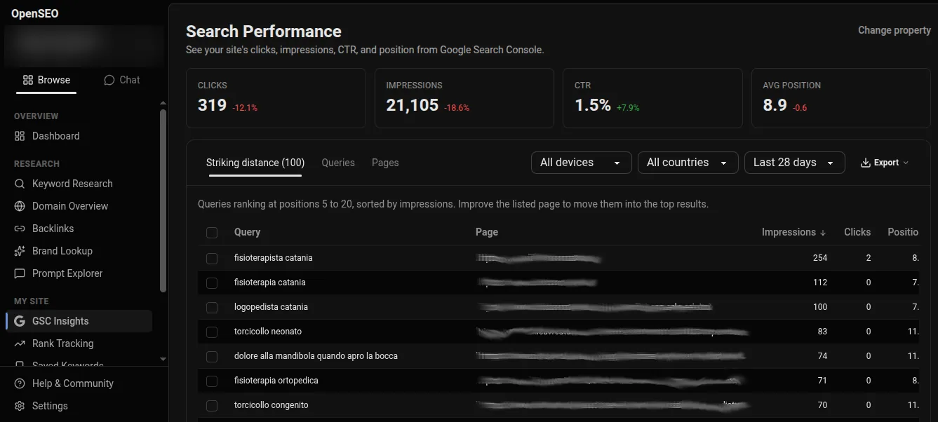 Schermata di OpenSEO — Search Performance: dati reali di Google Search Console, incluse le query in striking distance